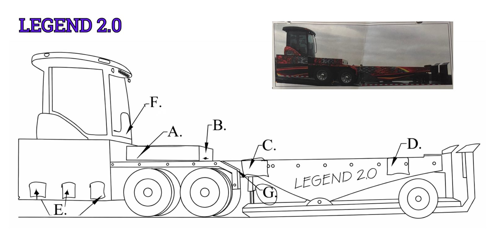LEGEND 2.0 ad locations
